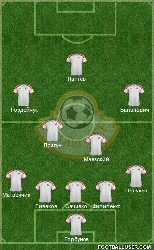 Belarus Formation 2017