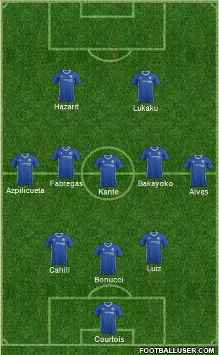 Chelsea Formation 2017
