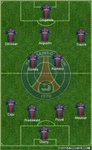 Paris Saint-Germain Formation 2017
