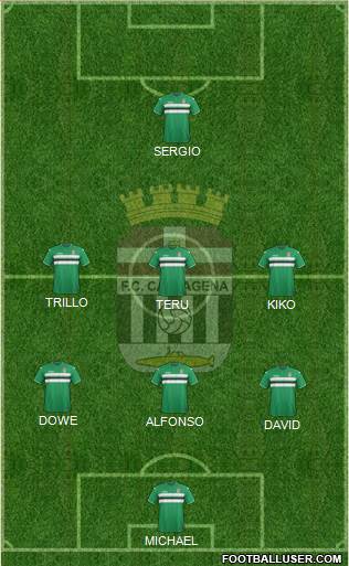 F.C. Cartagena Formation 2017