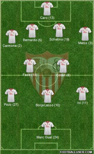 Sevilla F.C., S.A.D. Formation 2017