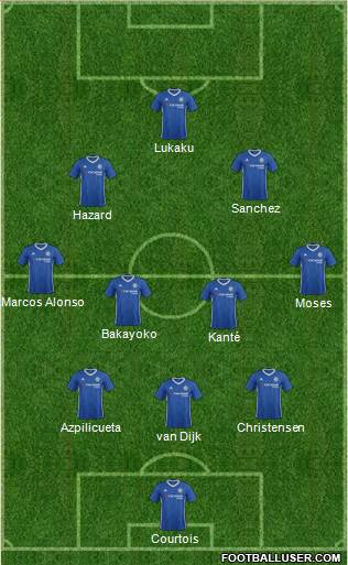 Chelsea Formation 2017