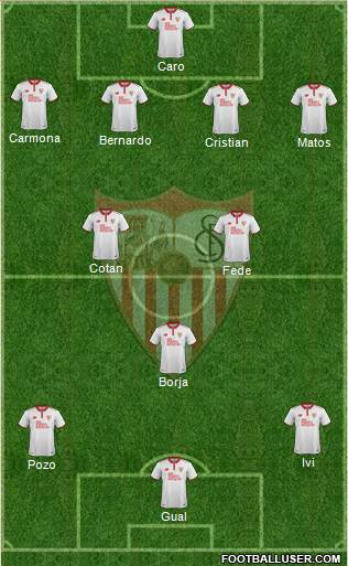 Sevilla F.C., S.A.D. Formation 2017