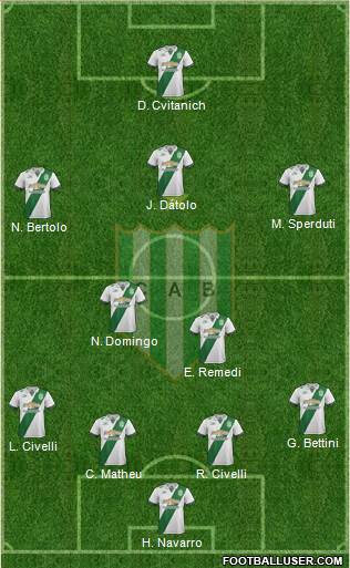 Banfield Formation 2017