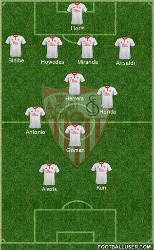 Sevilla F.C., S.A.D. Formation 2017