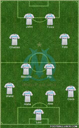 Olympique de Marseille Formation 2017