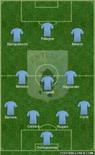 Virtus Entella Formation 2017