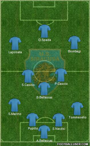 Siracusa Formation 2017