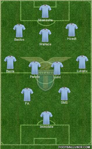 S.S. Lazio 3-4-2-1 football formation