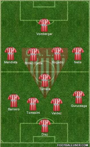 Los Andes Formation 2017