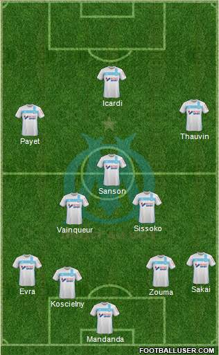 Olympique de Marseille Formation 2017