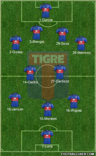 Tigre Formation 2017