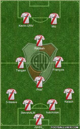 River Plate Formation 2017