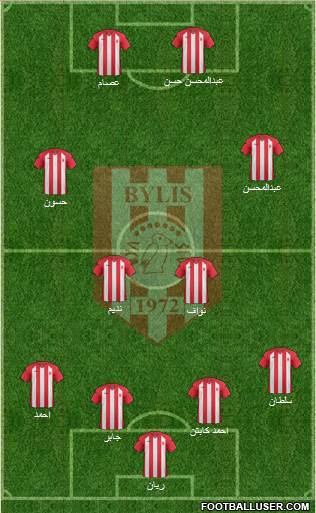 KS Bylis Ballsh football formation