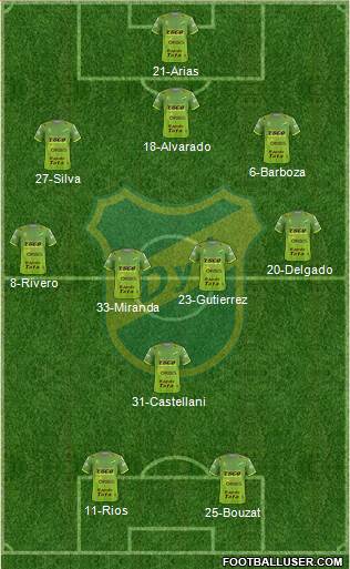 Defensa y Justicia Formation 2017