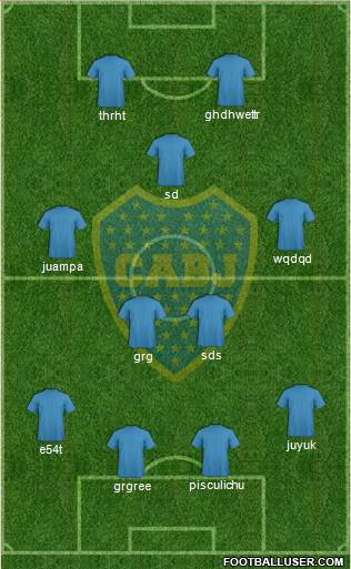 Boca Juniors Formation 2017