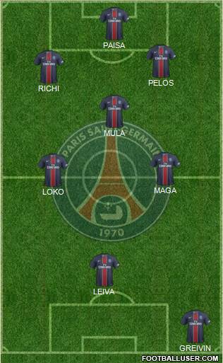 Paris Saint-Germain Formation 2017