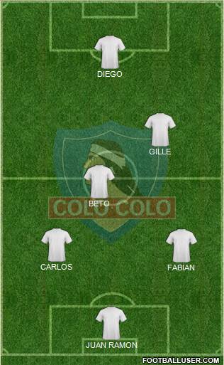 CSD Colo Colo Formation 2017