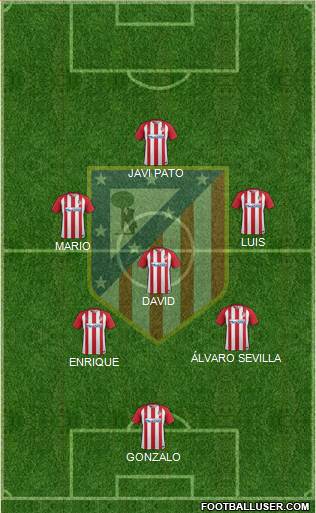 C. Atlético Madrid S.A.D. Formation 2017