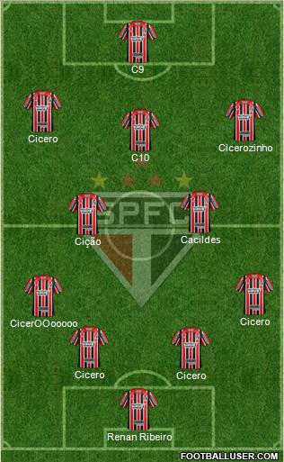 São Paulo FC Formation 2017