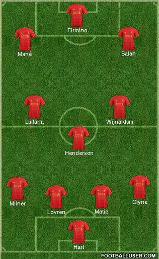 Liverpool Formation 2017