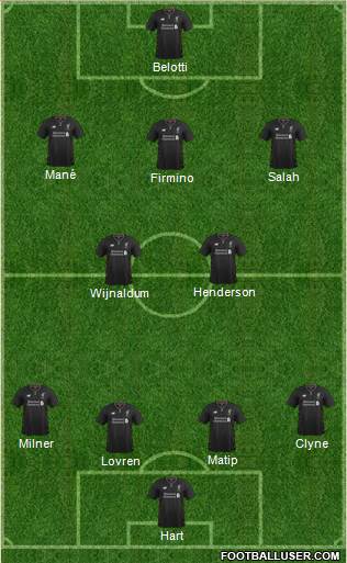 Liverpool Formation 2017