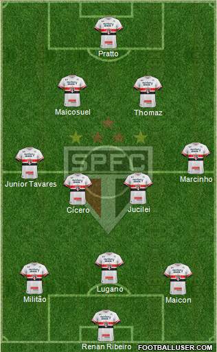 São Paulo FC Formation 2017