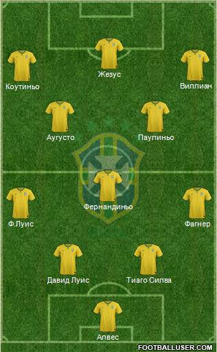 Brazil Formation 2017