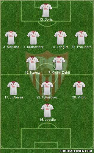 Sevilla F.C., S.A.D. Formation 2017