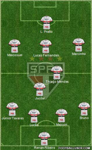 São Paulo FC Formation 2017
