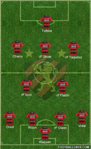 Sport C Recife Formation 2017