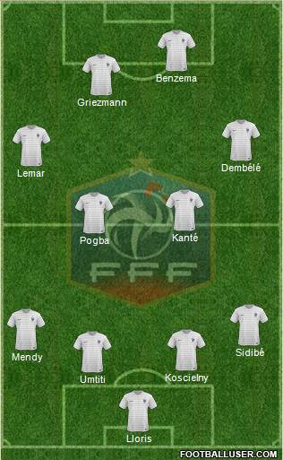 France Formation 2017