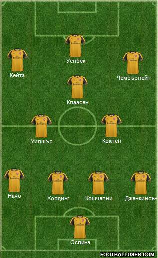 Arsenal Formation 2017