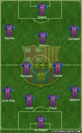 F.C. Barcelona Formation 2017