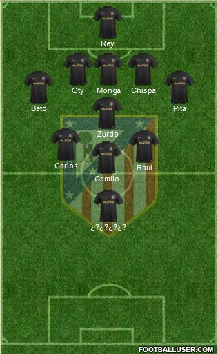 C. Atlético Madrid S.A.D. Formation 2017