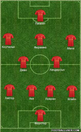 Liverpool Formation 2017
