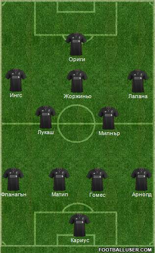 Liverpool Formation 2017