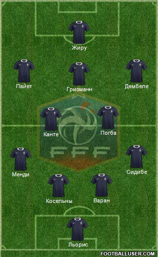 France Formation 2017