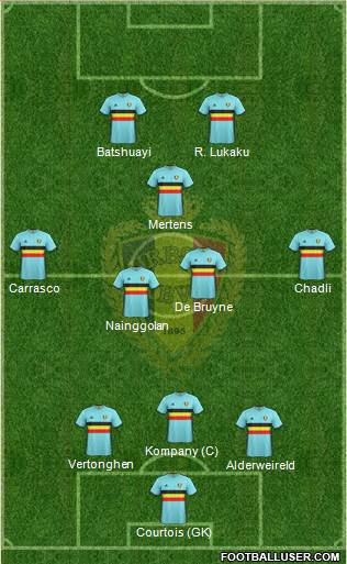 Belgium Formation 2017