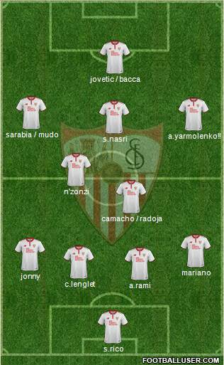 Sevilla F.C., S.A.D. Formation 2017