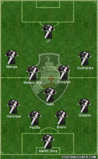 CR Vasco da Gama Formation 2017