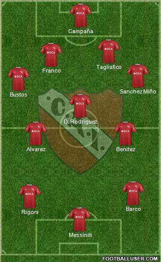 Independiente Formation 2017