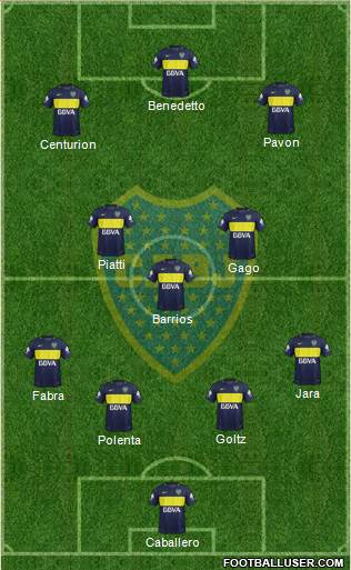 Boca Juniors Formation 2017