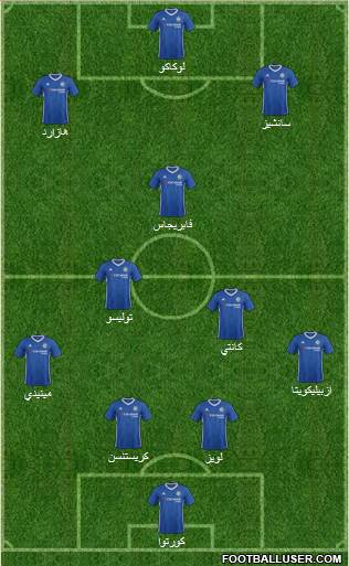 Chelsea Formation 2017