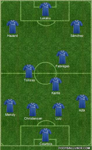 Chelsea Formation 2017