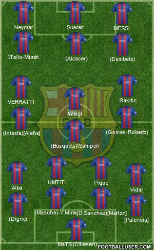 F.C. Barcelona Formation 2017
