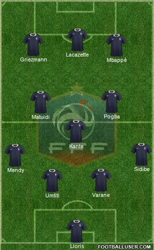 France Formation 2017