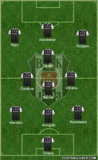 Besiktas JK Formation 2017