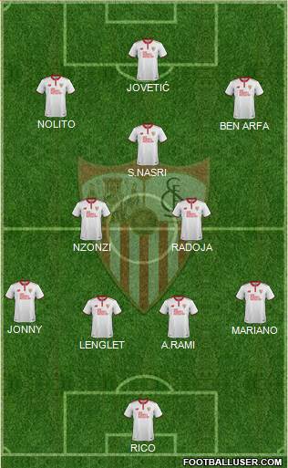 Sevilla F.C., S.A.D. Formation 2017