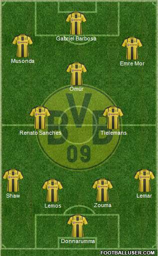 Borussia Dortmund Formation 2017